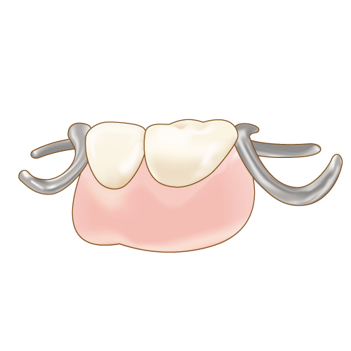 denture